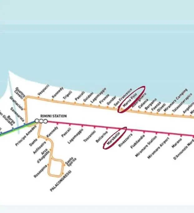 Apartmán - Annamaria - Intero Appartamento Vistamare - Rimini Itálie